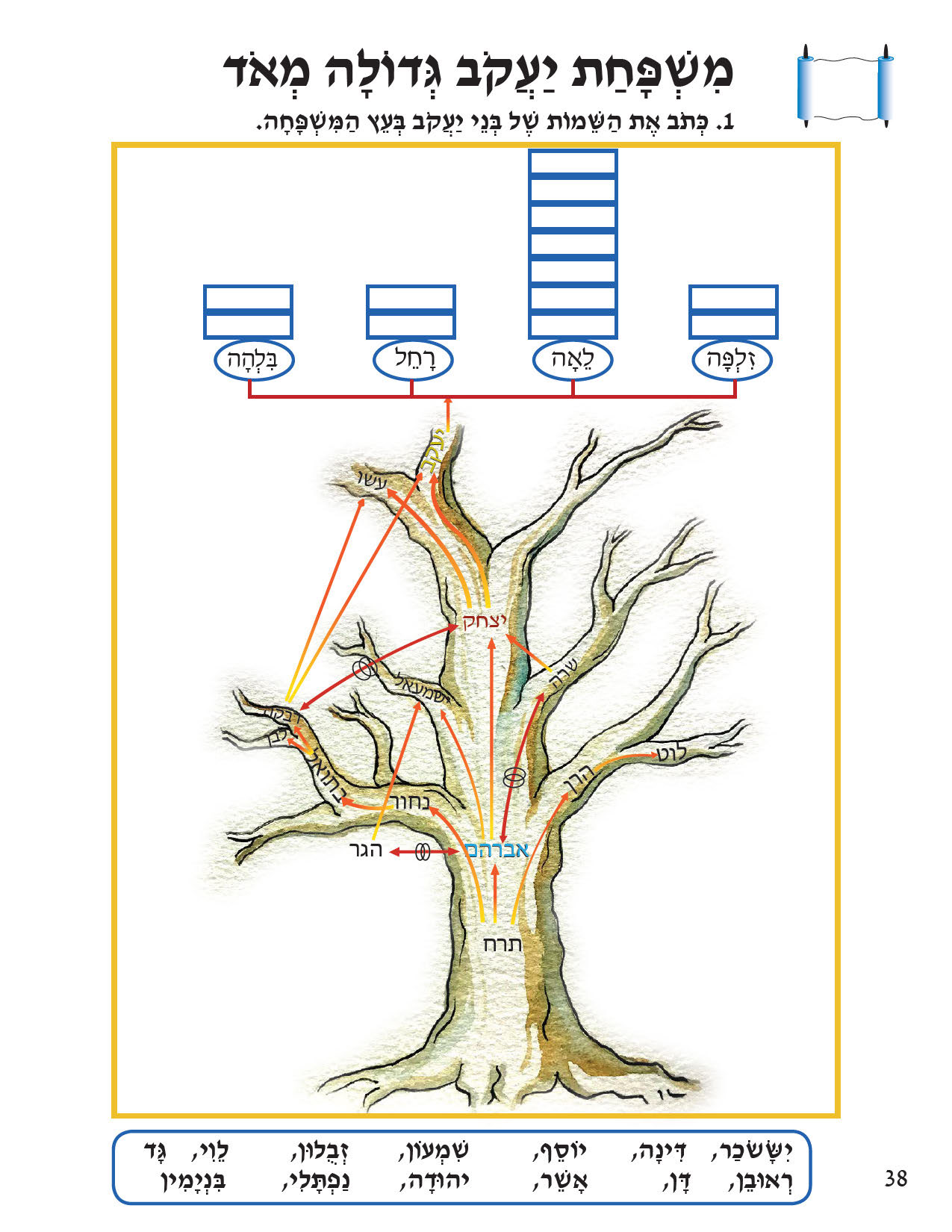 08 VAYISHLACH-LITE_Page_41